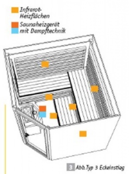 helo Sauna mit Infrarot und Dampf HomeWell